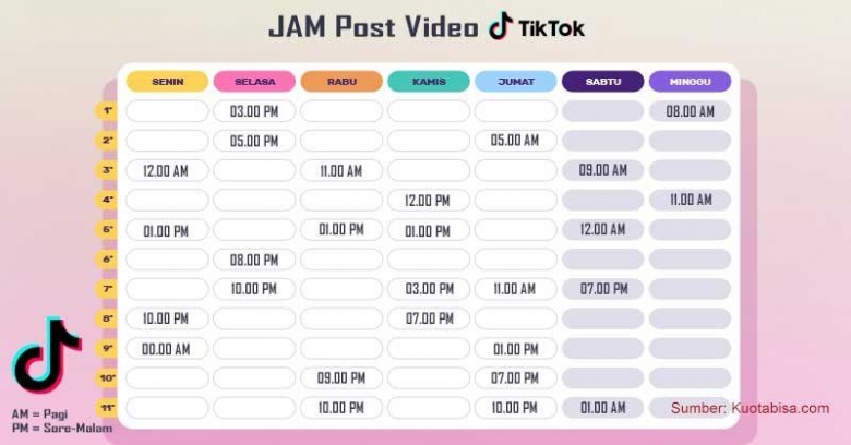 Prime time yang direkomendasikan untuk unggah video di TikTok